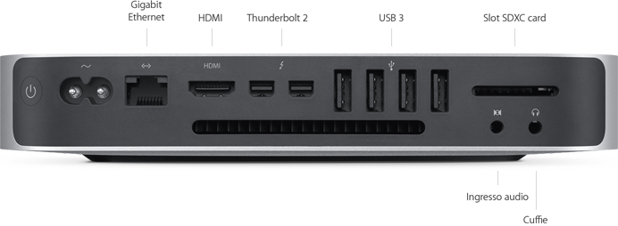 Apple Mac Mini 7.1 | Intel Core i5 dual-core a 2,6GHz (Turbo Boost fino a 3,1GHz) con 3MB di cache L3 su chip condivisa, 16GB, 1TB, WiFi/BT